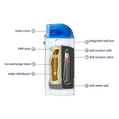 2T/H Ion Exchange Resin Water Softener System Ablandador De Agua CE Approved