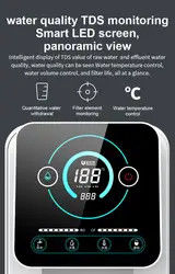 Water Purification Instant Hot Water Dispenser Touch Control 75 Gallons